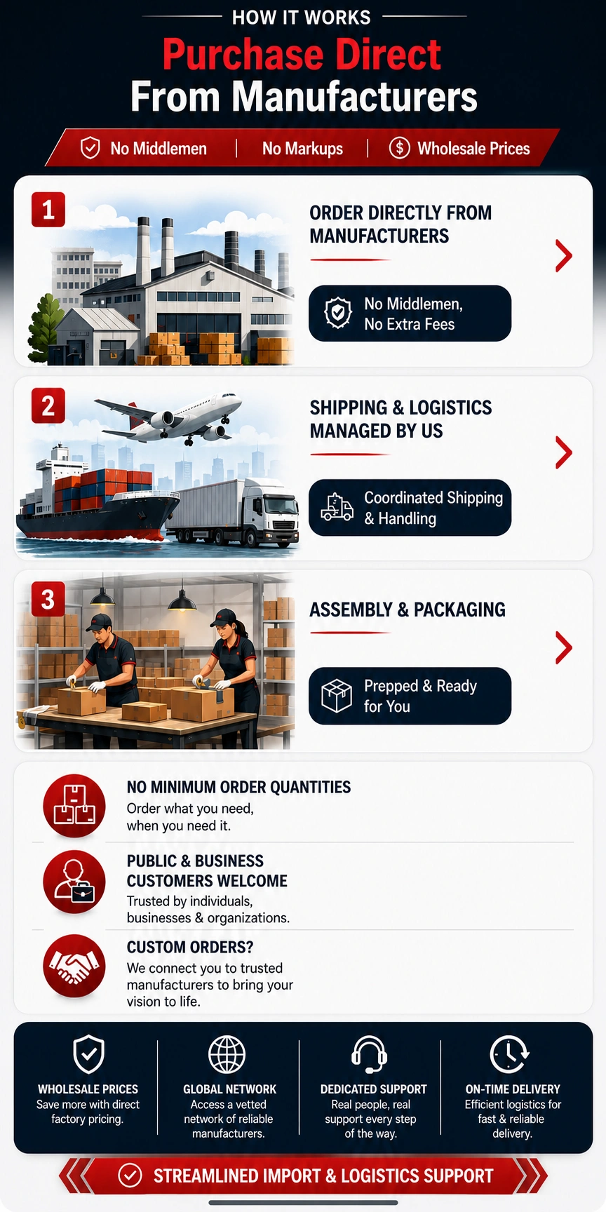 AOH Manufacturing